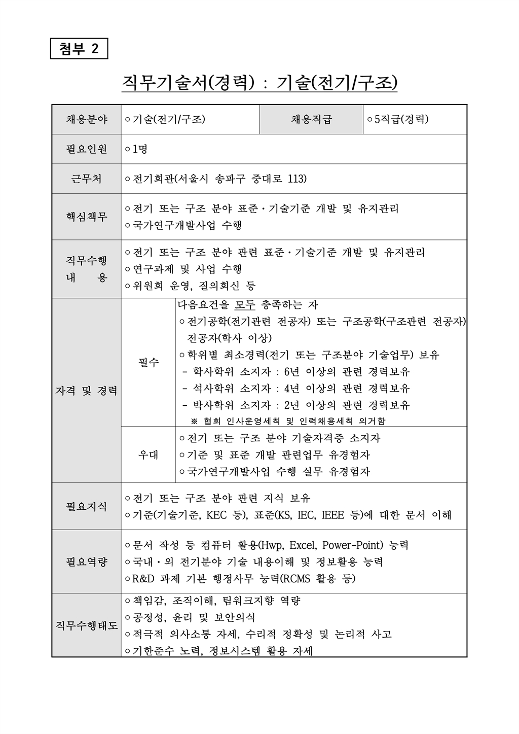 Contents image